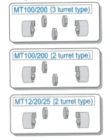 MT100/MT200/MT12/MT20/MT25